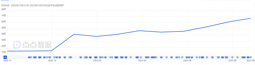 1699955104354809.png 图片16.png