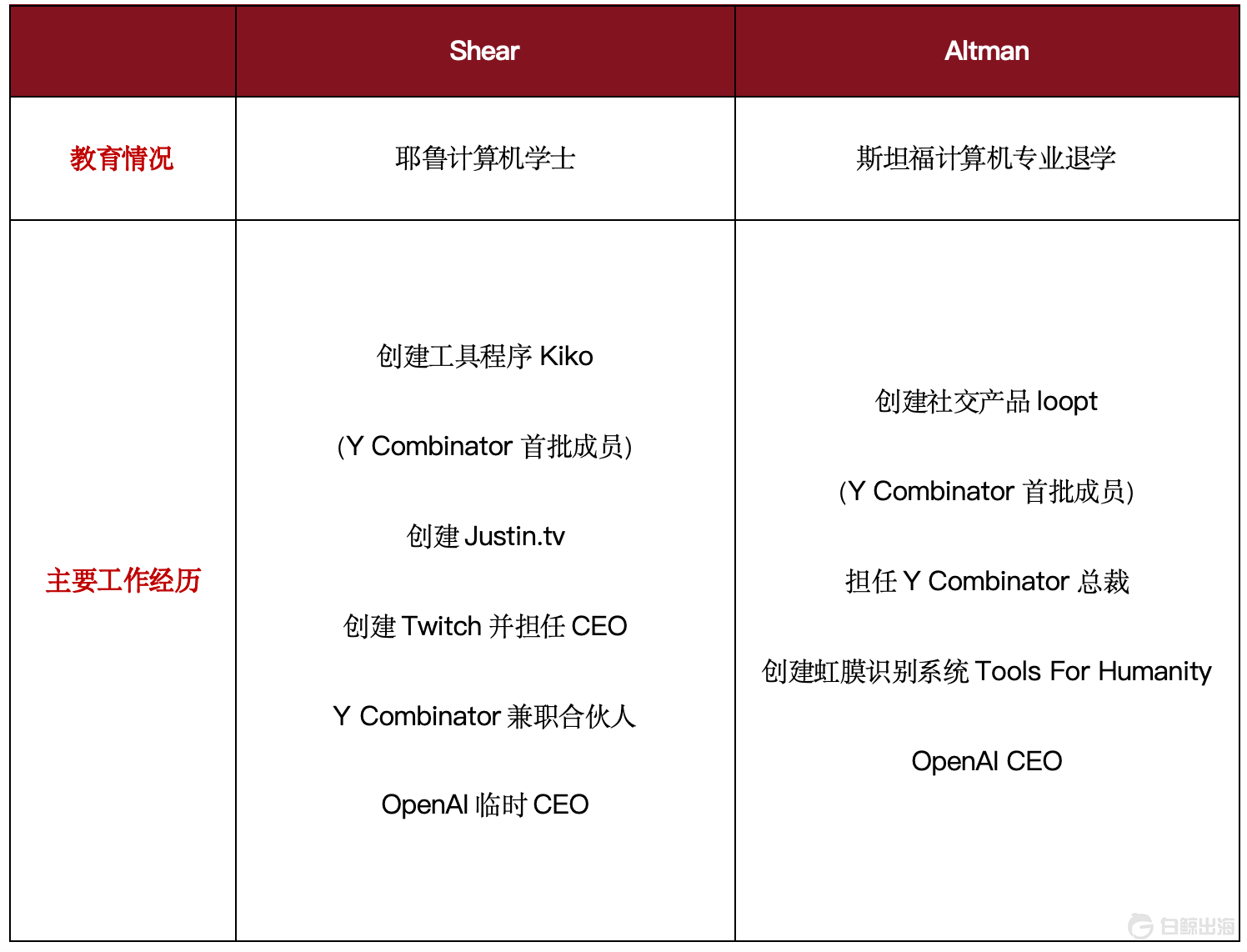 1700573571956422.png image.png