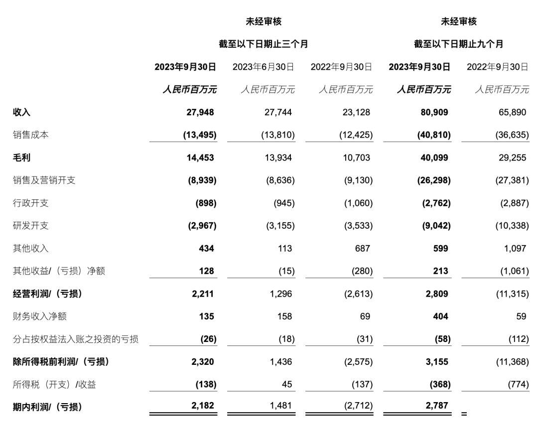 1700930536521947.png 图片1.png