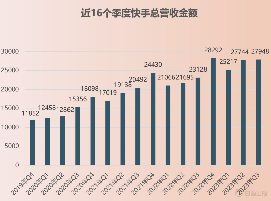 1700930539461826.png 图片2.png