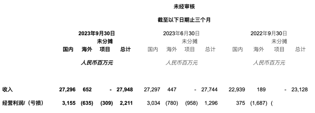 1700930542361279.png 图片3.png