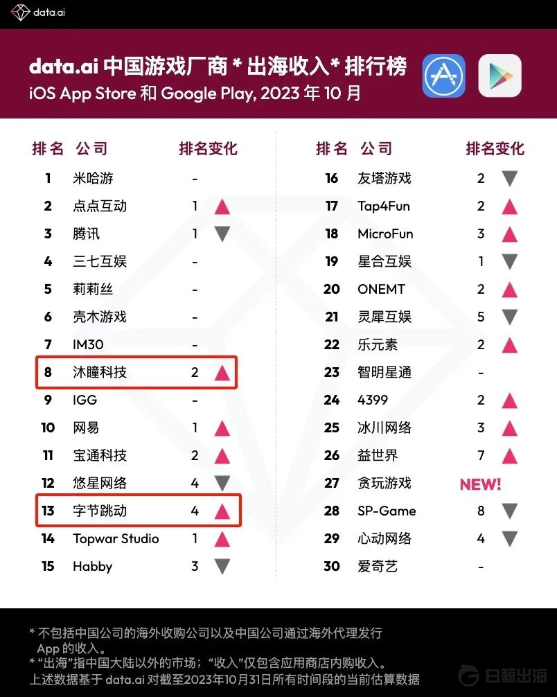 1700930652726188.png 图片9.png