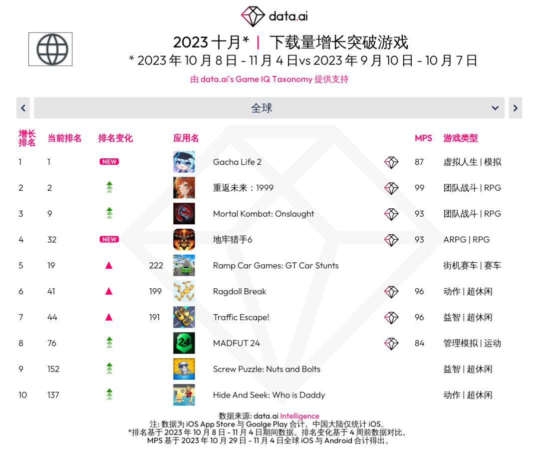 1700930714520021.png 图片10.png