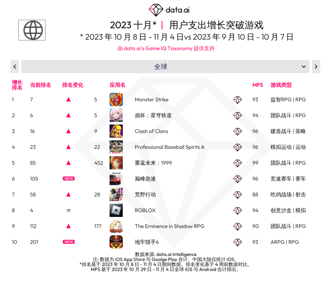 1700930718929427.png 图片11.png