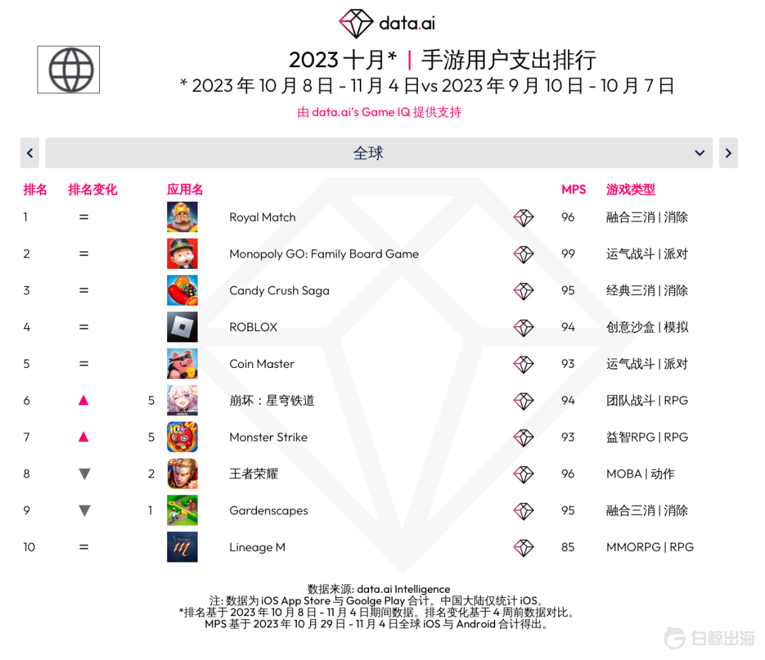 1701003042402348.png 图片13.png