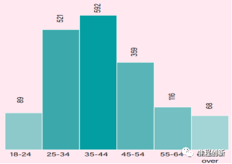 1701056099630779.png 在2.png