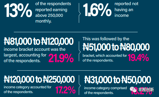 1701056112956176.png 在3.png