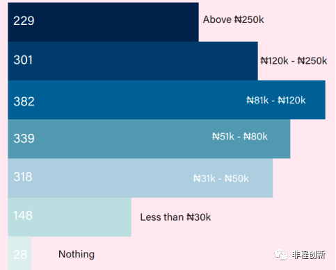 1701056126182563.png 在4.png