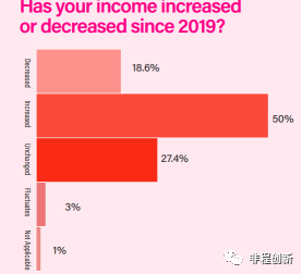 1701056139749617.png 在5.png