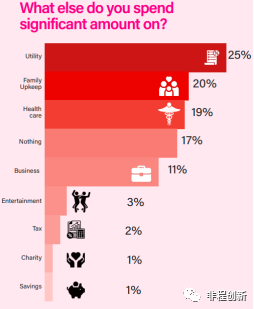 1701056152654034.png 在6.png