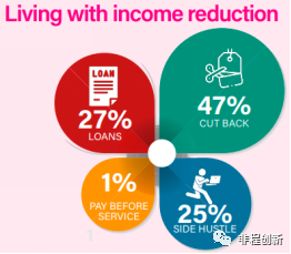 1701056163389346.png 在7.png