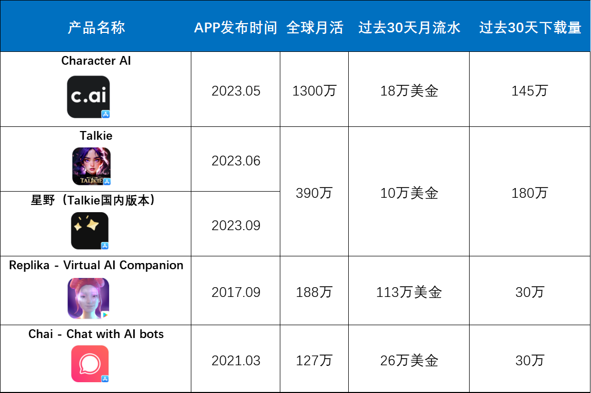 1703040900768601.png Picture3.png