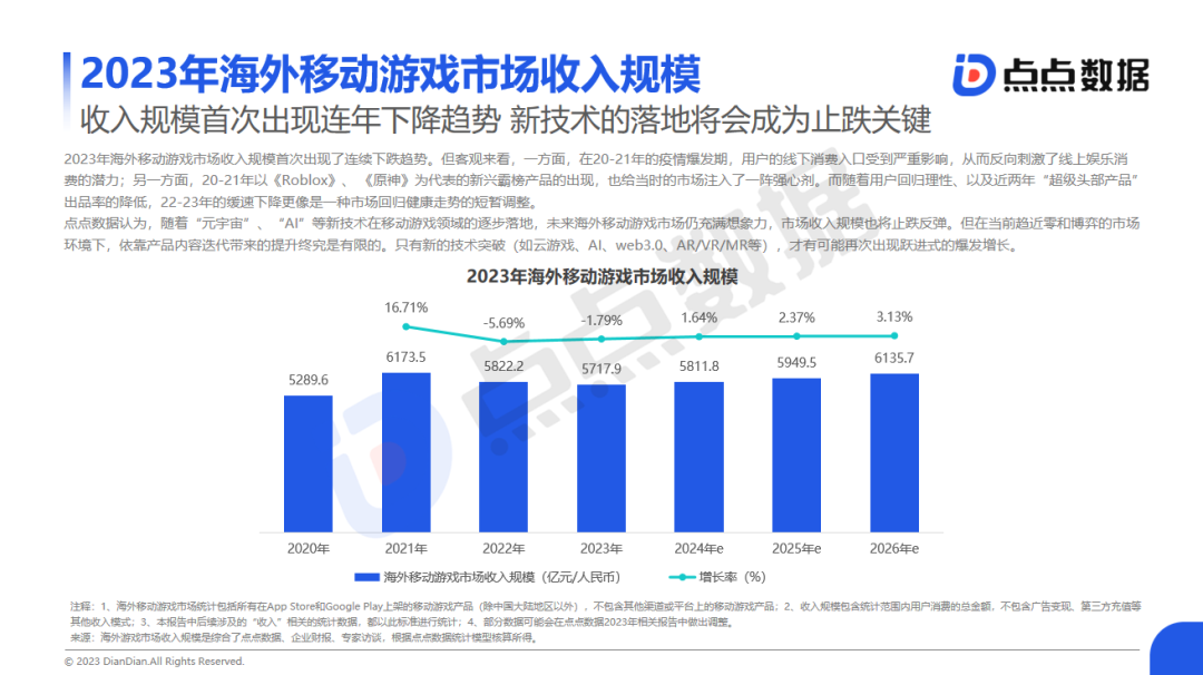 1704875694337767.png 发.png