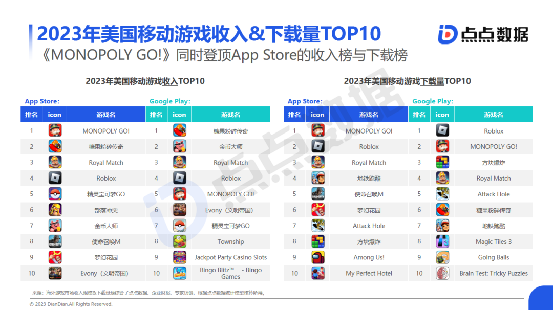 1704875797788876.png 发6.png