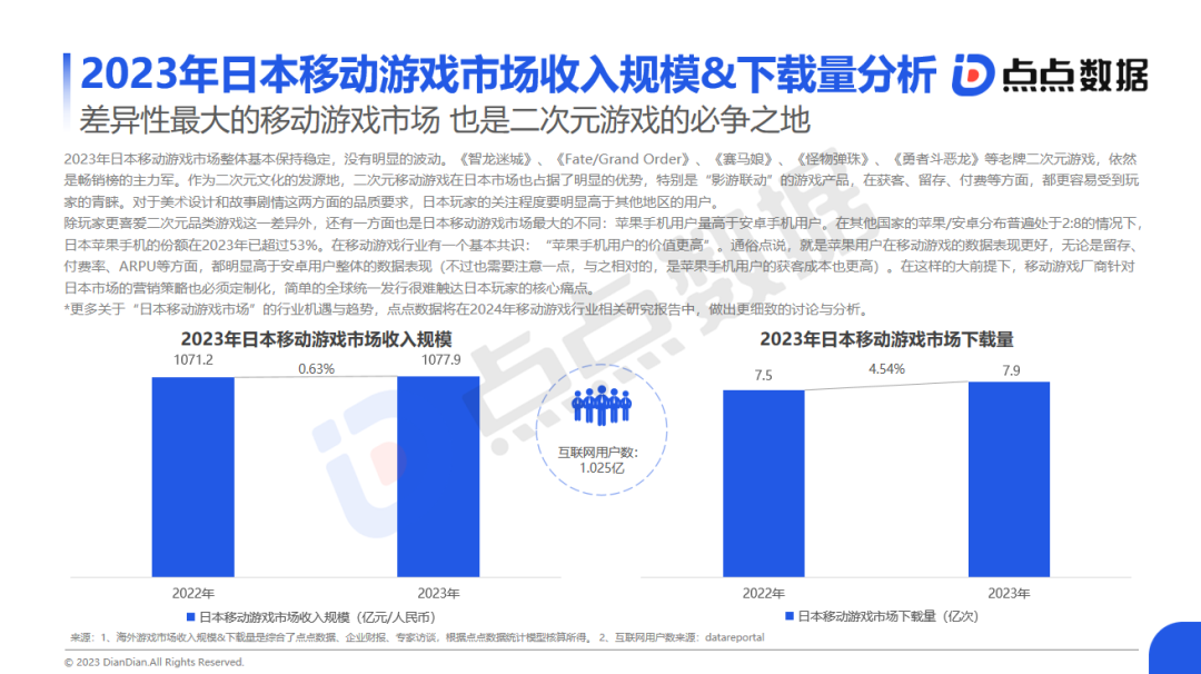 1704875815395901.png 发7.png