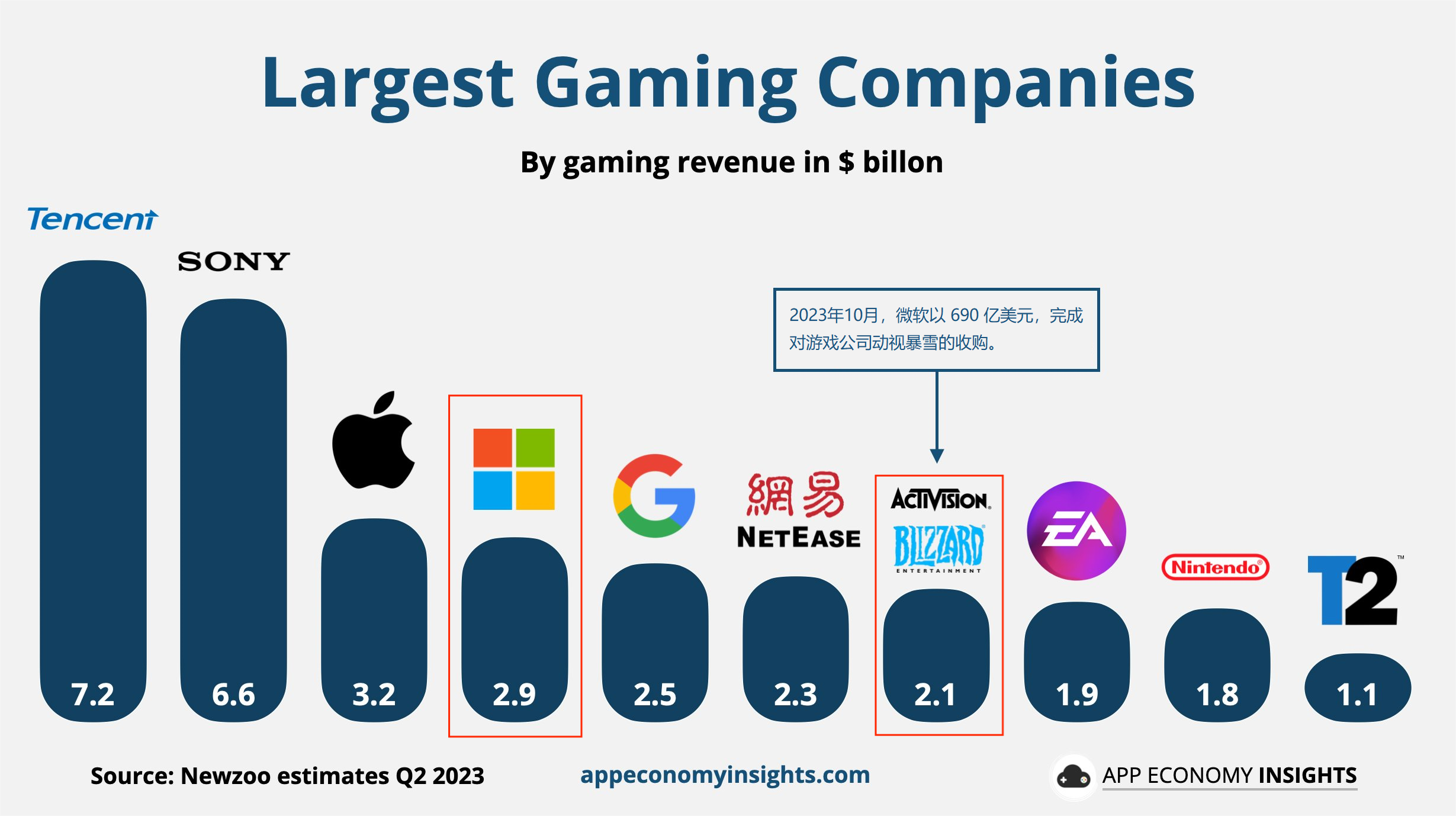 1704697113435088.png 收购.png