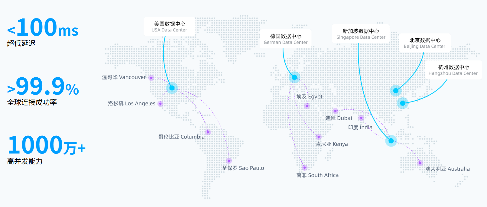 环信即时云通讯赋能企业安全出海与全球协作 环信即时云通讯赋能企业安全出海与全球协作