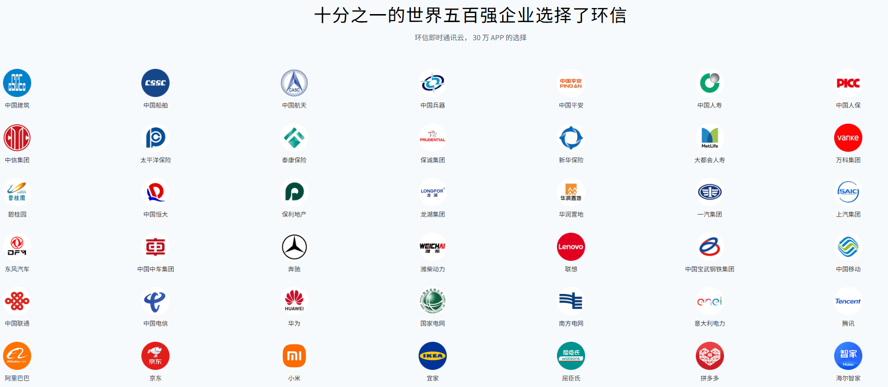 私有化部署IM,环信,环信私有化部署