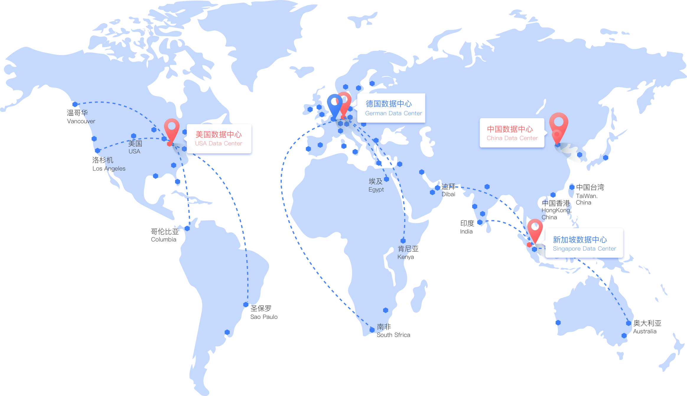  100ms 覆盖全球的即时通讯网络 多数据中心,边缘加速节点全球覆盖