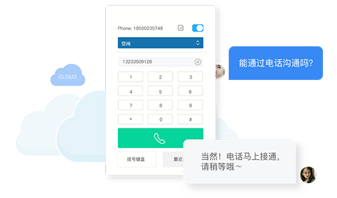 云呼叫中心
